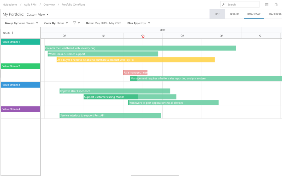 Agile PPM Portfolio Roadmap | OnePlan