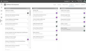 Microsoft Project Boards