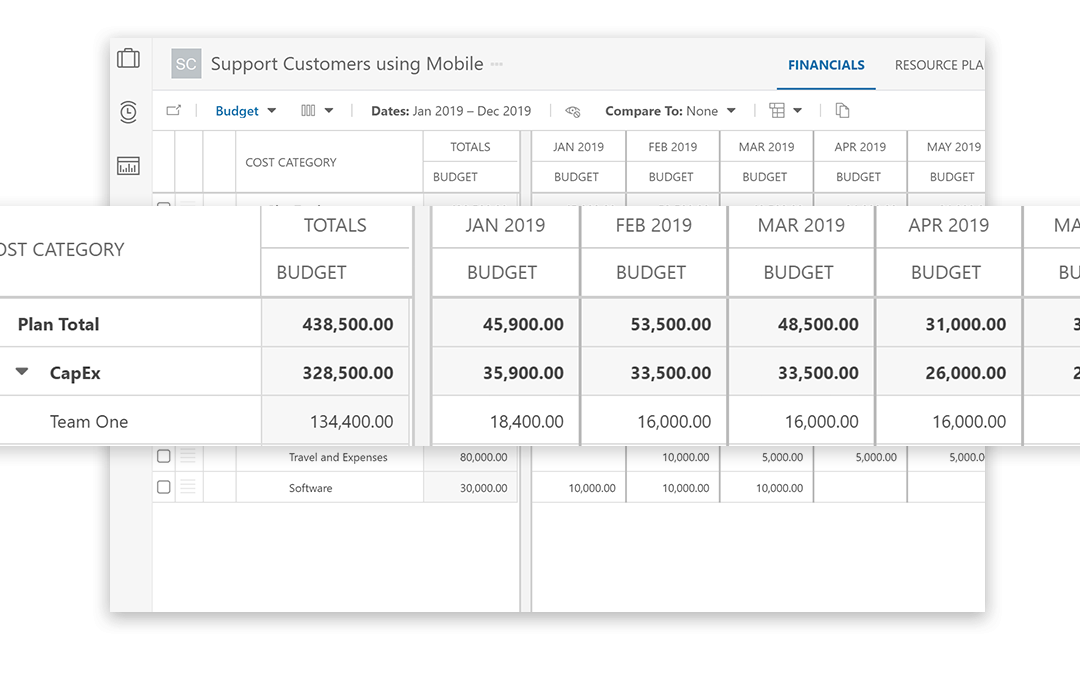Strategic,capital,andinvestmentfinancialplanning OnePlan