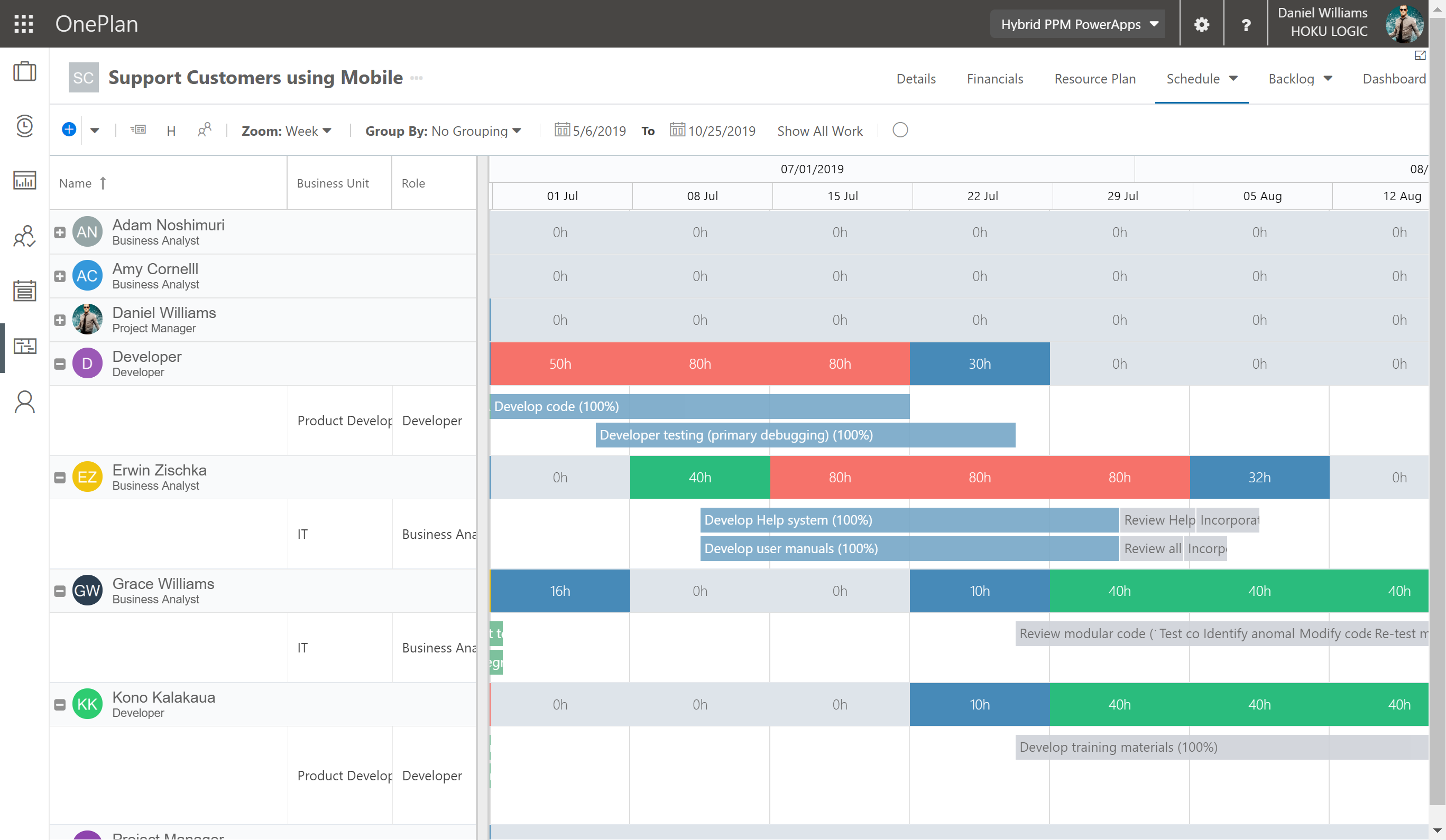 Work Scheduler | OnePlan