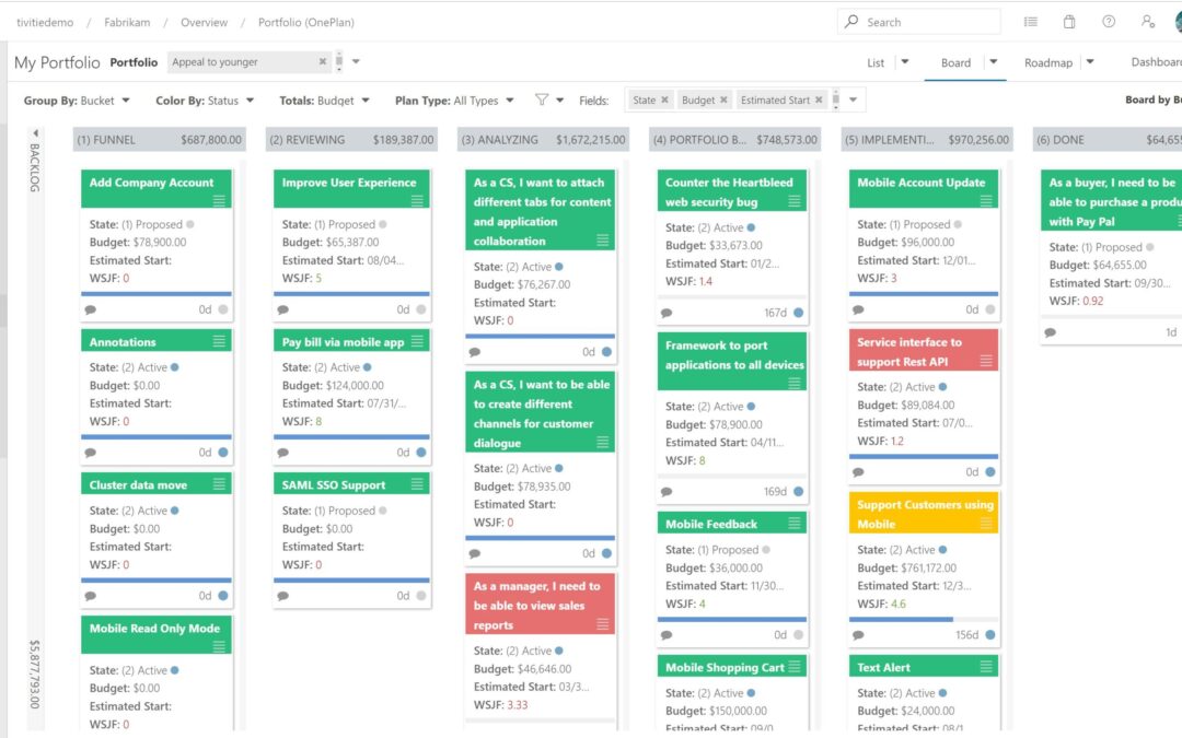 OnePlan Boards Funnel with Azure DevOps | OnePlan